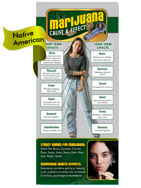 *NATIVE AMERICAN VERSION* Marijuana C&E Rack Card