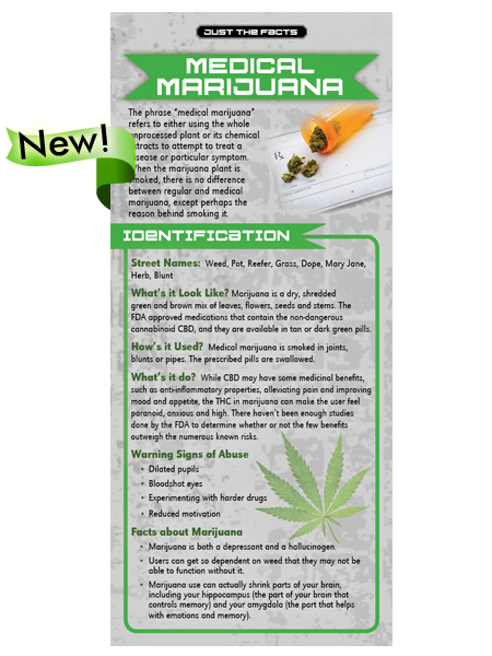 Just the Facts Rack Card: Medical Marijuana