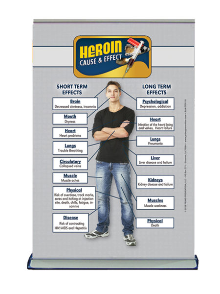 Table Top Retractable Banner C&E Heroin