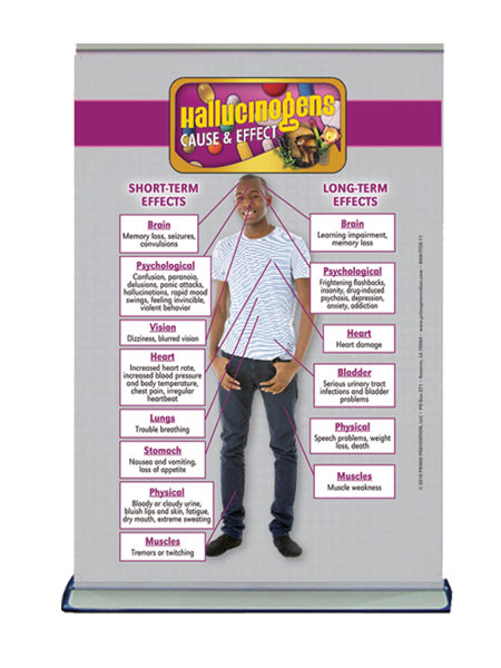 Table Top Retractable Banner C&E Hallucinogens