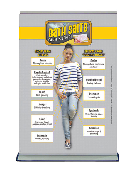 Table Top Retractable Banner C&E Bath Salts