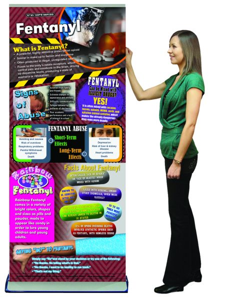 Fentanyl Presentation Banner w/Stand
